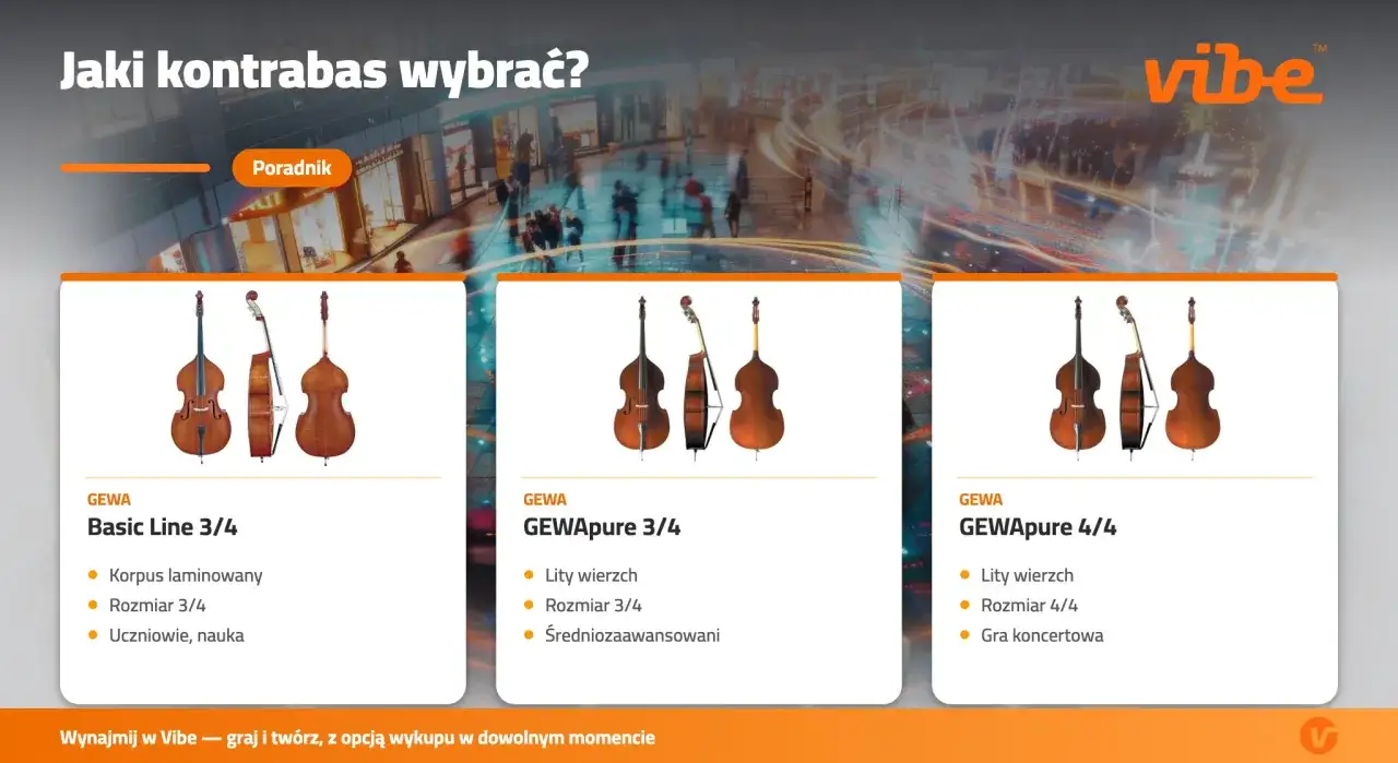 Trzy kontrabasy: GEWA Basic Line 3/4, GEWApure 3/4 i GEWApure 4/4. Poradnik podpowiada, jak wygląda kontrabas i jaki wybrać.